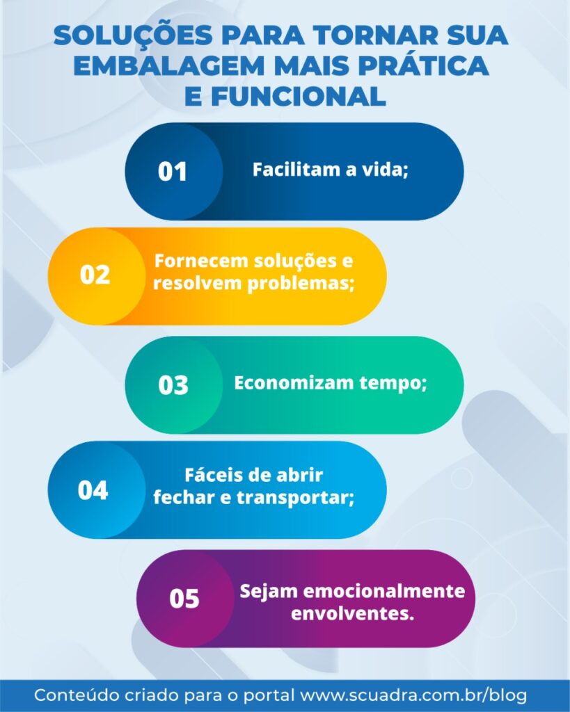 embalagem para comida delivery